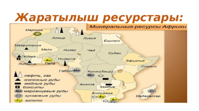 Жаратылыш ресурстары: 