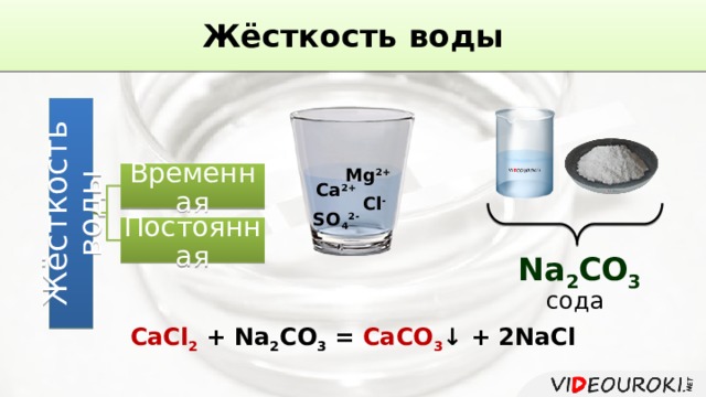 Жёсткость воды Жёсткость воды Mg 2+ Временная Ca 2+ Cl - SO 4 2- Постоянная Na 2 CO 3 сода CaCl 2 + Na 2 CO 3 = CaCO 3 ↓ + 2NaCl 