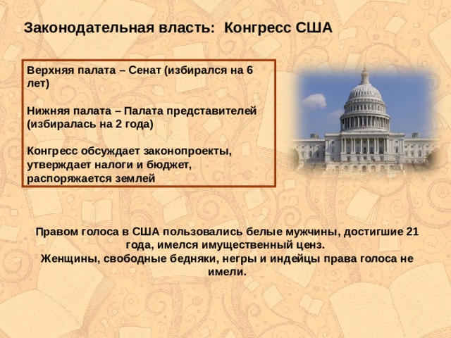 Схема конгресса сша