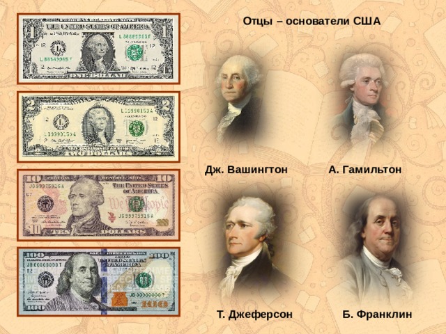 Отцы основатели сша