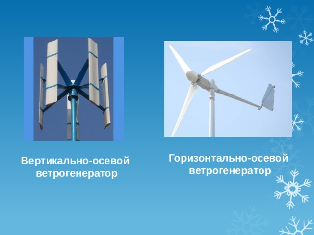 Горизонтально-осевой ветрогенератор Вертикально-осевой ветрогенератор 