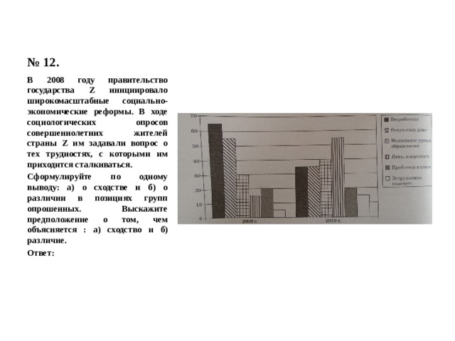 В государстве z в ходе. 2008 Правительство государства. В 2008 году правительство государства z инициировало широкомасштабные. В 2008 году правительство государства. В 2000г правительство государства z начало.