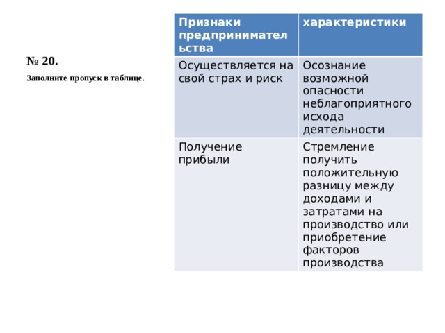 Получить разницу между. Признаки предпринимательства характеристики. Признак предпринимательства характеристика получение. Признаки предпринимательства стремление. Получение прибыли стремление получить положительную разницу.