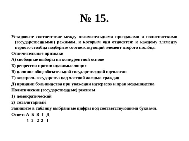 Установите соответствие между отличительными признаками