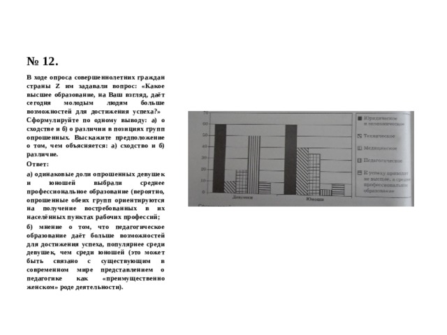 № 12. В ходе опроса совершеннолетних граждан страны Z им задавали вопрос: «Какое высшее образование, на Ваш взгляд, даёт сегодня молодым людям больше возможностей для достижения успеха?» Сформулируйте по одному выводу: а) о сходстве и б) о различии в позициях групп опрошенных. Выскажите предположение о том, чем объясняется: а) сходство и б) различие. Ответ: а) одинаковые доли опрошенных девушек и юношей выбрали среднее профессиональное образование (вероятно, опрошенные обеих групп ориентируются на получение востребованных в их населённых пунктах рабочих профессий; б) мнение о том, что педагогическое образование даёт больше возможностей для достижения успеха, популярнее среди девушек, чем среди юношей (это может быть связано с существующим в современном мире представлением о педагогике как «преимущественно женском» роде деятельности).