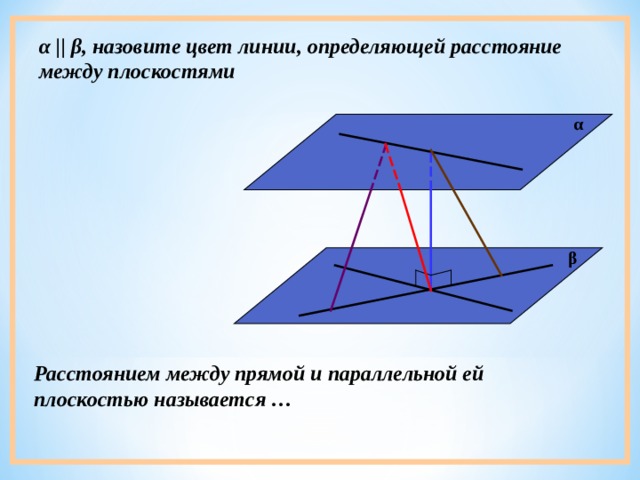 Соответствие между плоскостью и точкой. Расстояние между плоскостями. Расстояние между прямой и параллельной ей плоскостью. Что называется расстоянием между прямой и параллельной ей плоскостью. Расстояние между параллельными плоскостями называется.