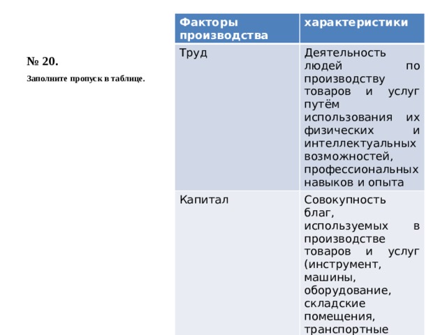 Деятельность по производству товаров. Деятельность людей по производству товаров и услуг. Труд деятельность людей по производству товаров и услуг путем. Фактор производства труд характеристика. Деятельность людей по производству товаров.