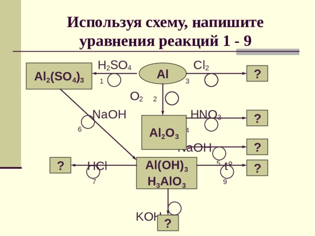 Используя схему напишите уравнения реакций 1 9 алюминий