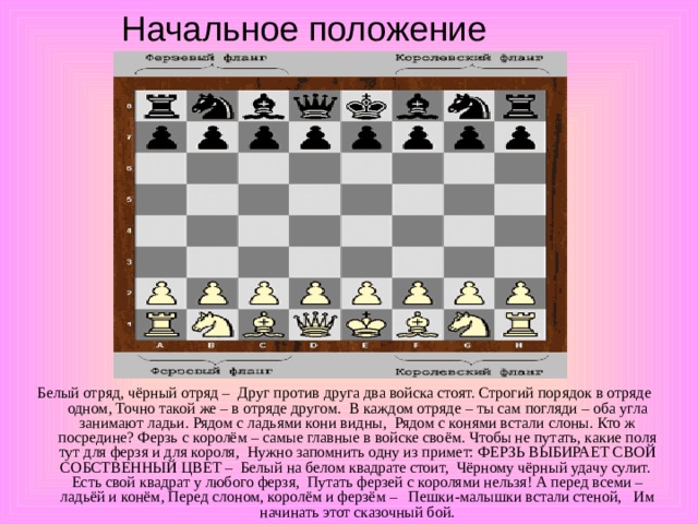 Начальное положение Белый отряд, чёрный отряд – Друг против друга два войска стоят. Строгий порядок в отряде одном, Точно такой же – в отряде другом. В каждом отряде – ты сам погляди – оба угла занимают ладьи. Рядом с ладьями кони видны, Рядом с конями встали слоны. Кто ж посредине? Ферзь с королём – самые главные в войске своём. Чтобы не путать, какие поля тут для ферзя и для короля, Нужно запомнить одну из примет: ФЕРЗЬ ВЫБИРАЕТ СВОЙ СОБСТВЕННЫЙ ЦВЕТ – Белый на белом квадрате стоит, Чёрному чёрный удачу сулит. Есть свой квадрат у любого ферзя, Путать ферзей с королями нельзя! А перед всеми – ладьёй и конём, Перед слоном, королём и ферзём – Пешки-малышки встали стеной, Им начинать этот сказочный бой. 