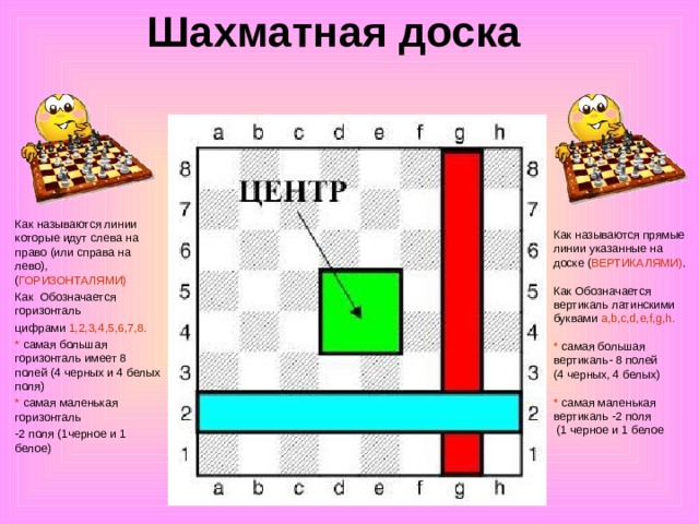 Шахматная доска Как называются линии которые идут слева на право (или справа на лево), ( ГОРИЗОНТАЛЯМИ) Как  Обозначается горизонталь цифрами 1,2,3,4,5,6,7,8. * самая большая горизонталь имеет 8 полей (4 черных и 4 белых поля) * самая маленькая горизонталь -2 поля (1черное и 1 белое) Как называются прямые линии указанные на доске ( ВЕРТИКАЛЯМИ) . Как Обозначается вертикаль латинскими буквами a , b , c , d , e , f , g , h . * самая большая вертикаль- 8 полей (4 черных, 4 белых) * самая маленькая вертикаль -2 поля  (1 черное и 1 белое 