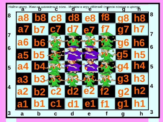  8  7  6  5  4  3  2  1  Найти центр. Жми на шахматные поля.. Играем в игру «Меткий стрелок попади в центр»  8  7  6  5  4  3  2  1   a b c d e f g h f 8 а8 d 8 b 8 e 8 g 8 h 8 c 8 h7 c7 a7 f7 d7 g7 b7 e7 a6 e6 f6 g6 b6 h6 c6 d6 f5 g5 h5 b5 a5 d5 c5 e5 h4 a4 g4 d4 b4 e4 c4 f4 e3 h3 g3 f3 d3 b3 c3 a3 e2 h2 d2 c2 a2 f2 g2 b2 e1 h1 c1 b1 g1 a1 d1 f1  a b c d e f g h 
