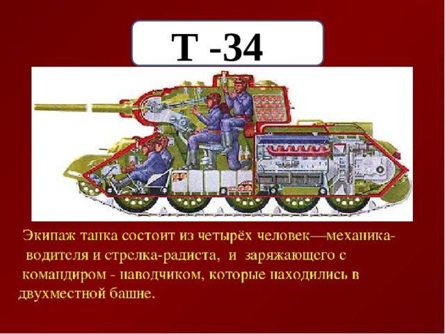 Т -34 ТТ 