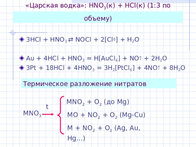 2no г cl2 г 2nocl г. Nocl2. NOCL получение. NOCL структурная формула. NOCL название.