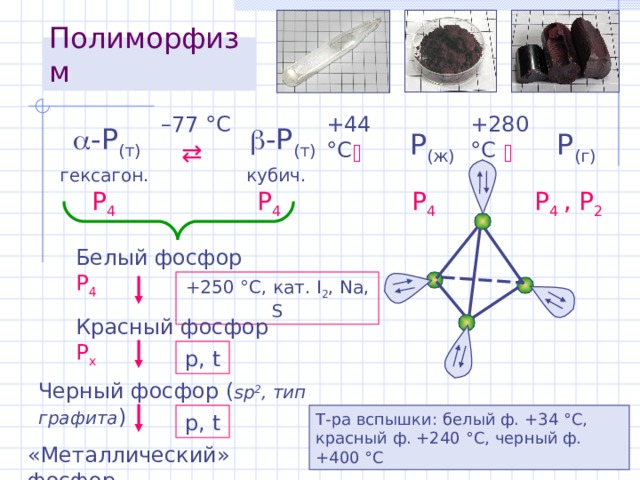 Полиморфизм – 77 ° С +44 ° С +280 °С  - P ( т )  - P ( т ) P ( ж ) P ( г )    кубич. гексагон. P 4 P 4 P 4 P 4 , P 2 Белый фосфор  P 4 +250 ° С, кат. I 2 , Na, S Красный фосфор  P х p, t Черный фосфор  ( sp 2 , тип графита ) p, t Т-ра вспышки: белый ф. + 34  ° С, красный ф. +2 4 0 ° С, черный ф. +400 ° С «Металлический» фосфор 
