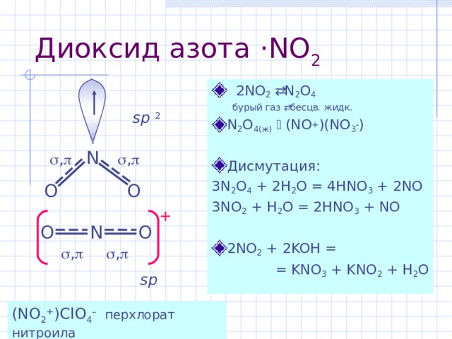 Диоксид азота · NO 2   2 NO 2   N 2 O 4   бурый газ  бесцв. жидк. N 2 O 4 (ж)   (NO + )(NO 3  ) Дисмутация: 3N 2 O 4 + 2H 2 O = 4HNO 3 + 2NO 3NO 2 + H 2 O = 2HNO 3 + NO 2NO 2 + 2KOH = = KNO 3 + KNO 2 + H 2 O sp 2 N  ,   ,  O O + N O O  ,   ,  sp (NO 2 + )ClO 4 –  перхлорат нитроила 