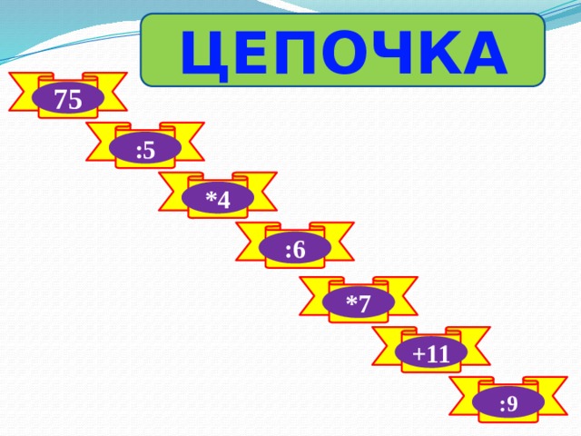ЦЕПОЧКА 75 :5 *4 :6 *7 +11 :9 