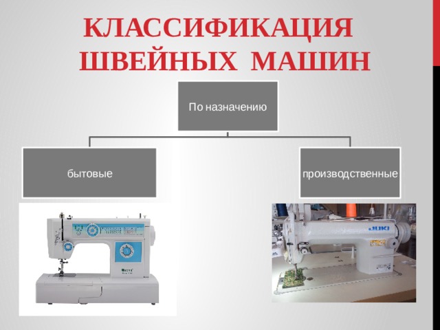 Презентация виды швейных машин