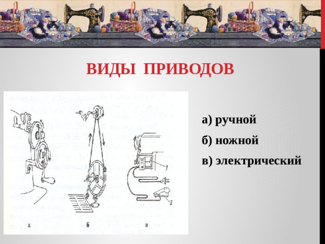 Виды приводов