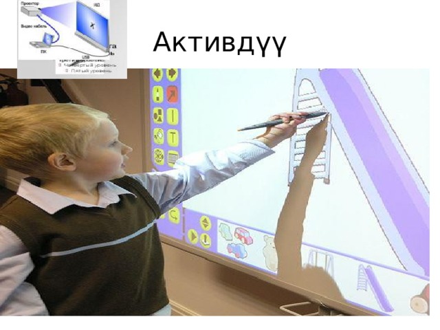 Активдүү 