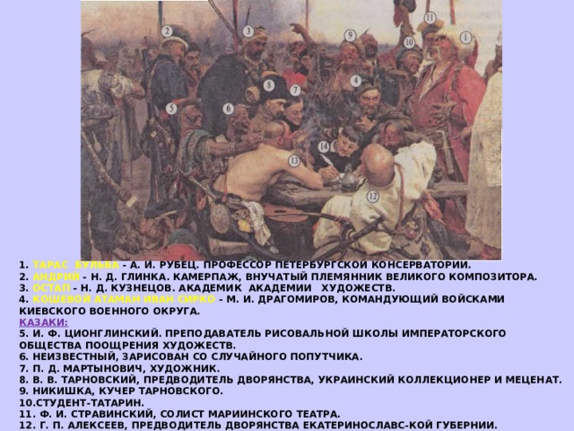 1. ТАРАС БУЛЬБА - А. И. РУБЕЦ. ПРОФЕССОР ПЕТЕРБУРГСКОЙ КОНСЕРВАТОРИИ.  2. АНДРИЙ - Н. Д. ГЛИНКА. КАМЕРПАЖ, ВНУЧАТЫЙ ПЛЕМЯННИК ВЕЛИКОГО КОМПОЗИТОРА.  3. ОСТАП - Н. Д. КУЗНЕЦОВ. АКАДЕМИК АКАДЕМИИ ХУДОЖЕСТВ.  4. КОШЕВОЙ АТАМАН ИВАН СИРКО - М. И. ДРАГОМИРОВ, КОМАНДУЮЩИЙ ВОЙСКАМИ КИЕВСКОГО ВОЕННОГО ОКРУГА.  КАЗАКИ:  5. И. Ф. ЦИОНГЛИНСКИЙ. ПРЕПОДАВАТЕЛЬ РИСОВАЛЬНОЙ ШКОЛЫ ИМПЕРАТОРСКОГО ОБЩЕСТВА ПООЩРЕНИЯ ХУДОЖЕСТВ.  6. НЕИЗВЕСТНЫЙ, ЗАРИСОВАН СО СЛУЧАЙНОГО ПОПУТЧИКА.  7. П. Д. МАРТЫНОВИЧ, ХУДОЖНИК.  8. В. В. ТАРНОВСКИЙ, ПРЕДВОДИТЕЛЬ ДВОРЯНСТВА, УКРАИНСКИЙ КОЛЛЕКЦИОНЕР И МЕЦЕНАТ.  9. НИКИШКА, КУЧЕР ТАРНОВСКОГО.  10.СТУДЕНТ-ТАТАРИН.  11. Ф. И. СТРАВИНСКИЙ, СОЛИСТ МАРИИНСКОГО ТЕАТРА.  12. Г. П. АЛЕКСЕЕВ, ПРЕДВОДИТЕЛЬ ДВОРЯНСТВА ЕКАТЕРИНОСЛАВС-КОЙ ГУБЕРНИИ.  13. К. Д. БЕЛОНОВСКИЙ, ПЕДАГОГ НАРОДНОЙ ШКОЛЫ.  14. ПИСАРЬ - Д. И. ЯВОРНИЦКИЙ. ИСТОРИК, АРХЕОЛОГ, ЭТНОГРАФ, ФОЛЬКЛОРИСТ.    