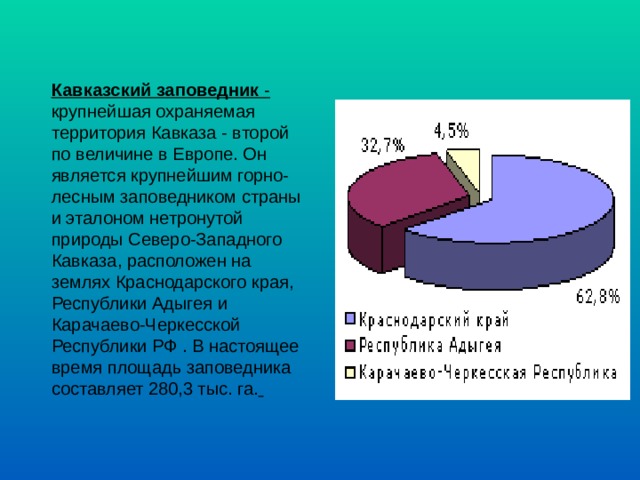 Охрана природы краснодарского края проект 4 класс