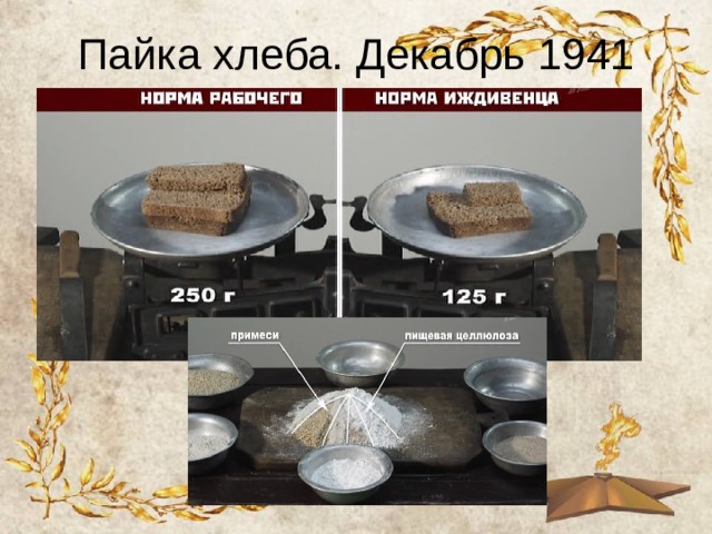 Пайка хлеба. Декабрь 1941 
