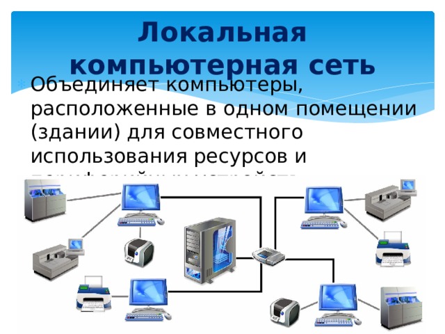 Компьютерная сеть объединяет