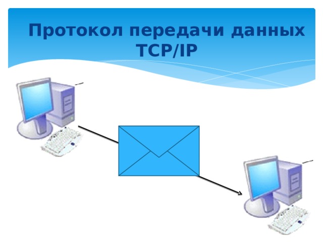 Домены верхнего уровня административные Тип организации com Коммерческая географические org ca некоммерческая int страна Канада международная mil de gov jp Военная США Германия Правительственная США Япония ru edu Россия uk образовательные Великобритания us США 