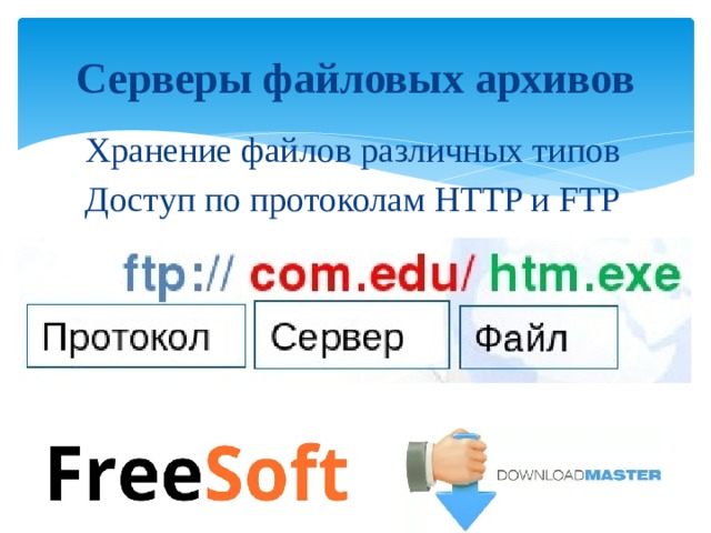 Электронная почта e-mail Адрес электронной почты: Olga_Grigoreva@mail.ru Имя пользователя доменное имя @ почтового сервера 