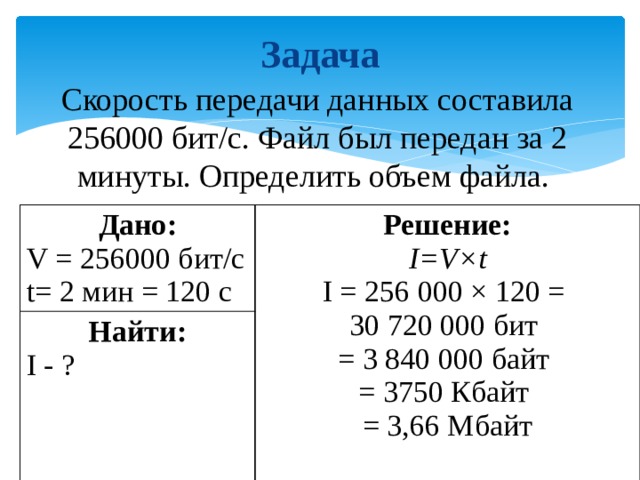 Сколько передачи данных через