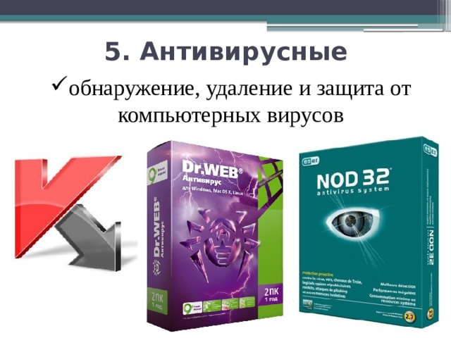 5. Антивирусные обнаружение, удаление и защита от компьютерных вирусов 
