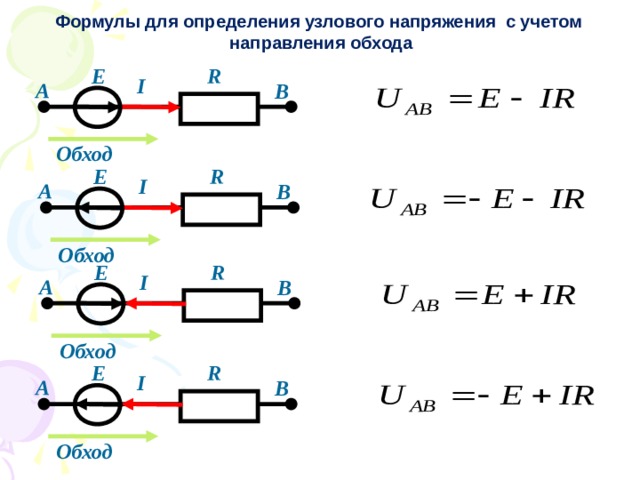 Формулы для определения узлового напряжения с учетом направления обхода R Е I А В Обход Е R I А В Обход Е R I А В Обход Е R I А В Обход 
