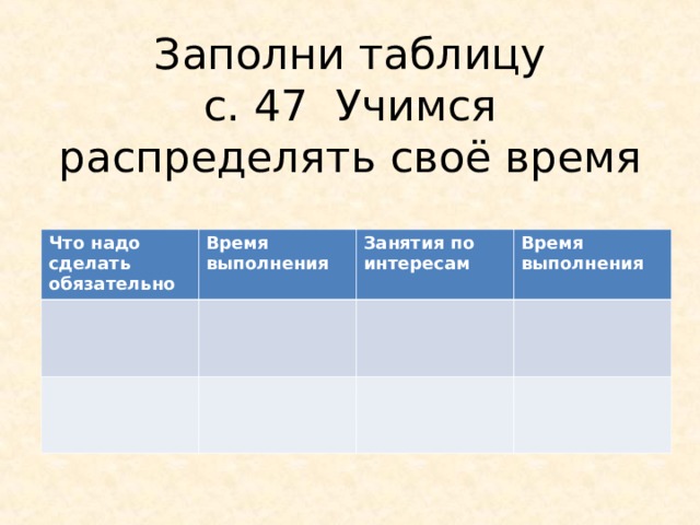 Свободное время подростка презентация 6 класс обществознание