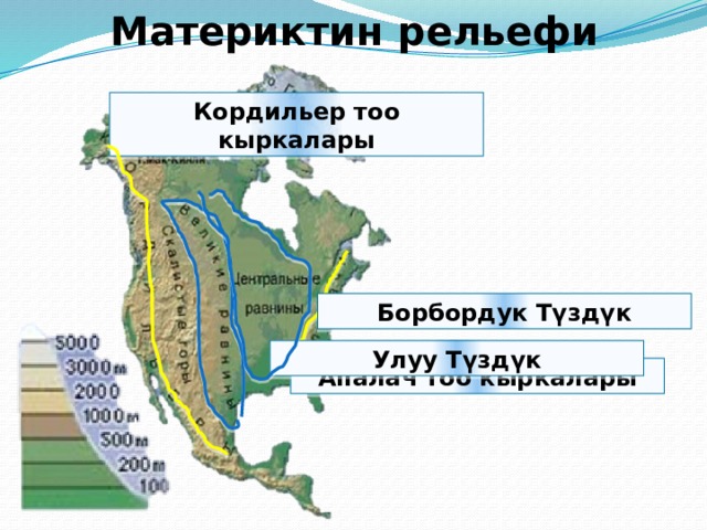 Кордильеры на физической карте полушарий