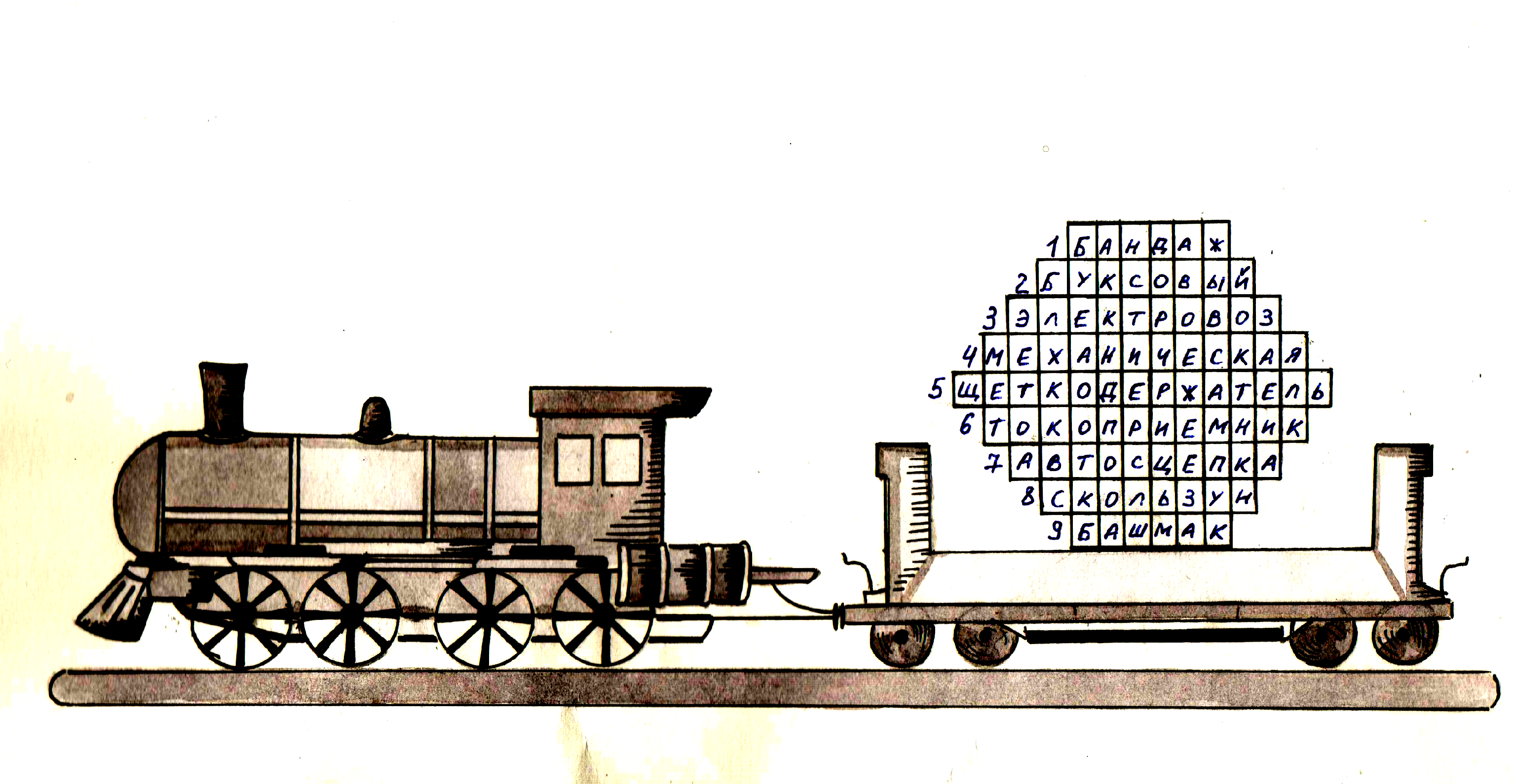 Кроссворд железная дорога. Железная дорога задания для детей. Рисунок на тему железная дорога. Железнодорожный кроссворд. Кроссворды на тему поезда.