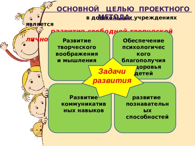 Проектная технология в доу презентация