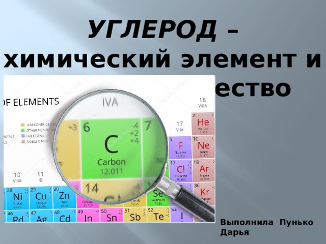 Химический элемент углерод свойства. Характеристика химического элемента углерода.