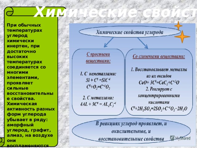 Дать характеристику углерод. Физические свойства простого вещества углерода. Характер простого вещества углерода. Углерод как простое вещество характеристика. Свойства углерода как простого вещества.