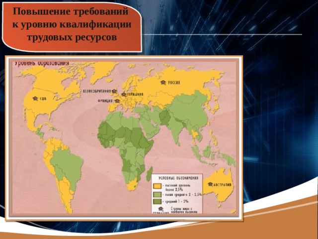 Научно техническая революция презентация 10 класс география