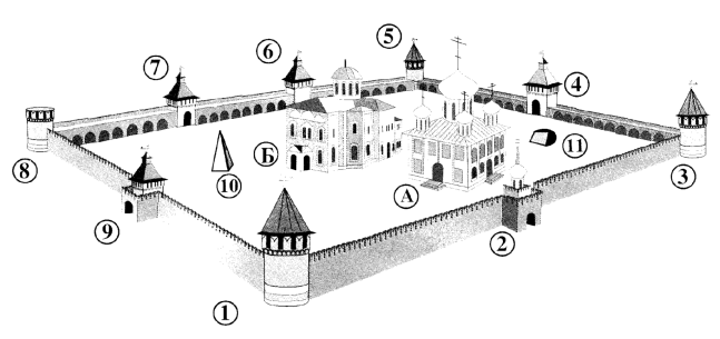 План тульского кремля с названиями башен