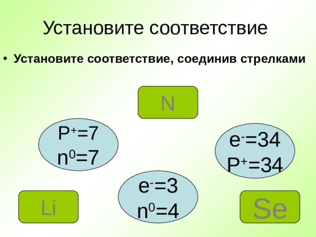 Установите соответствие Установите соответствие,  соединив стрелками N P + =7 n 0 =7 e - =34 P + =34 e - =3 n 0 =4 Se Li 