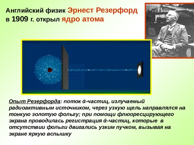 Английский физик Эрнест Резерфорд в 1909 г. открыл ядро атома Опыт Резерфорда : поток ά -частиц, излучаемый радиоактивным источником, через узкую щель направлялся на тонкую золотую фольгу; при помощи флюоресцирующего экрана проводилась регистрация ά -частиц, которые в отсутствии фольги двигались узким пучком, вызывая на экране яркую вспышку 