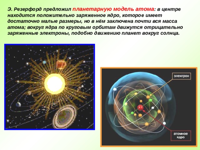 Э. Резерфорд предложил планетарную модель атома : в центре находится положительно заряженное ядро, которое имеет достаточно малые размеры, но в нём заключена почти вся масса атома; вокруг ядра по круговым орбитам движутся отрицательно заряженные электроны, подобно движению планет вокруг солнца. 