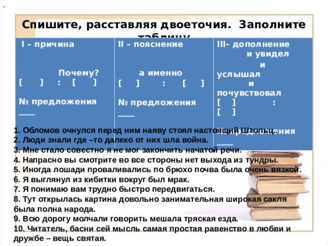 Двоеточие в предложении. Двоеточие в бессоюзном сложном предложении таблица. Двоеточие в сложном предложении. Схема бессоюзного сложного предложения с двоеточием. Схема сложного предложения с двоеточием.