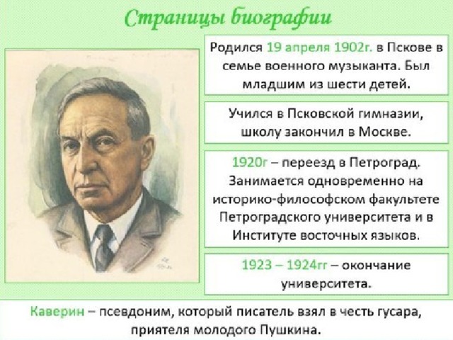 Вениамин каверин презентация