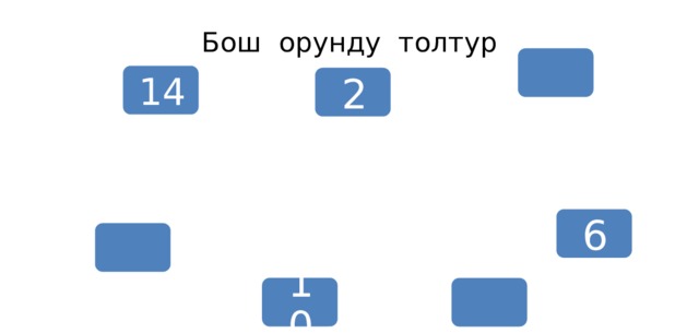 Бош орунду толтур 14 2 6 10 