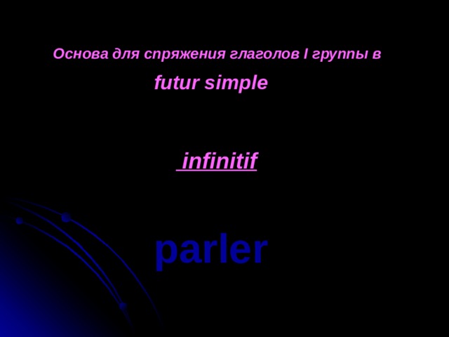  Основа для спряжения глаголов I группы в   futur simple   infinitif parler 