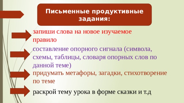 Письменные продуктивные задания: запиши слова на новое изучаемое правило составление опорного сигнала (символа, схемы, таблицы, словаря опорных слов по данной теме) придумать метафоры, загадки, стихотворение по теме раскрой тему урока в форме сказки и т.д 