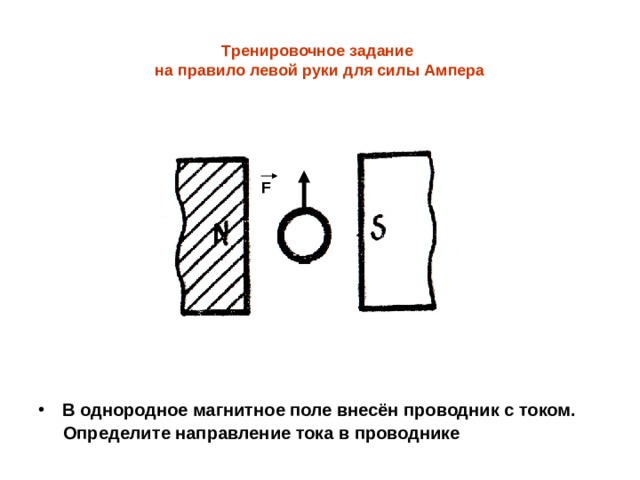 В однородное магнитное поле внесены проводники с силами тока направления которых указаны на рисунке