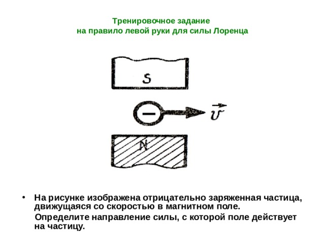 На рисунке изображена заряженная частица